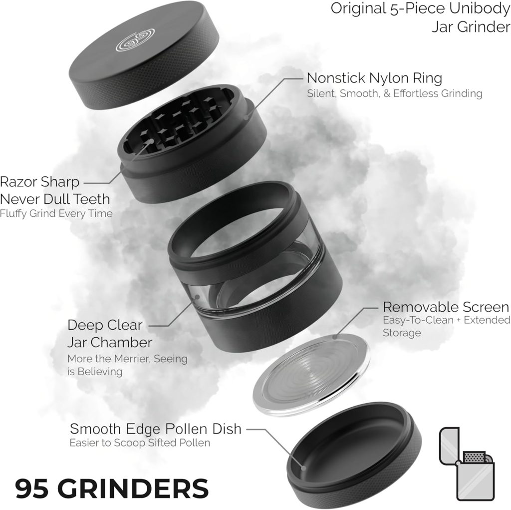 95Grinders 5-Piece 2.2 Premium Spice Mixer Review