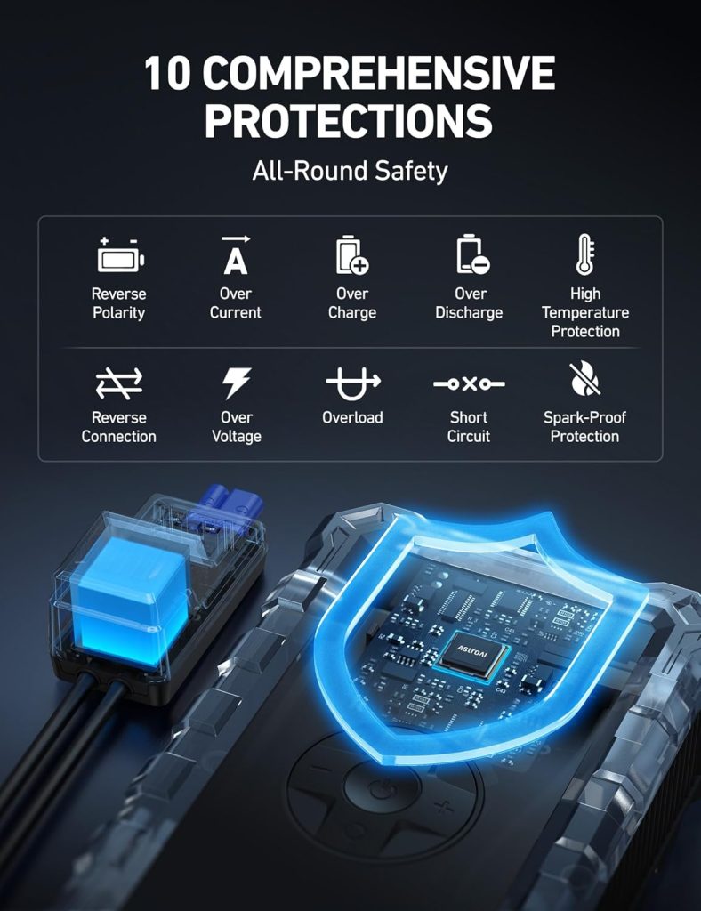 AstroAI S8 Air Jump Starter with Air Compressor Review