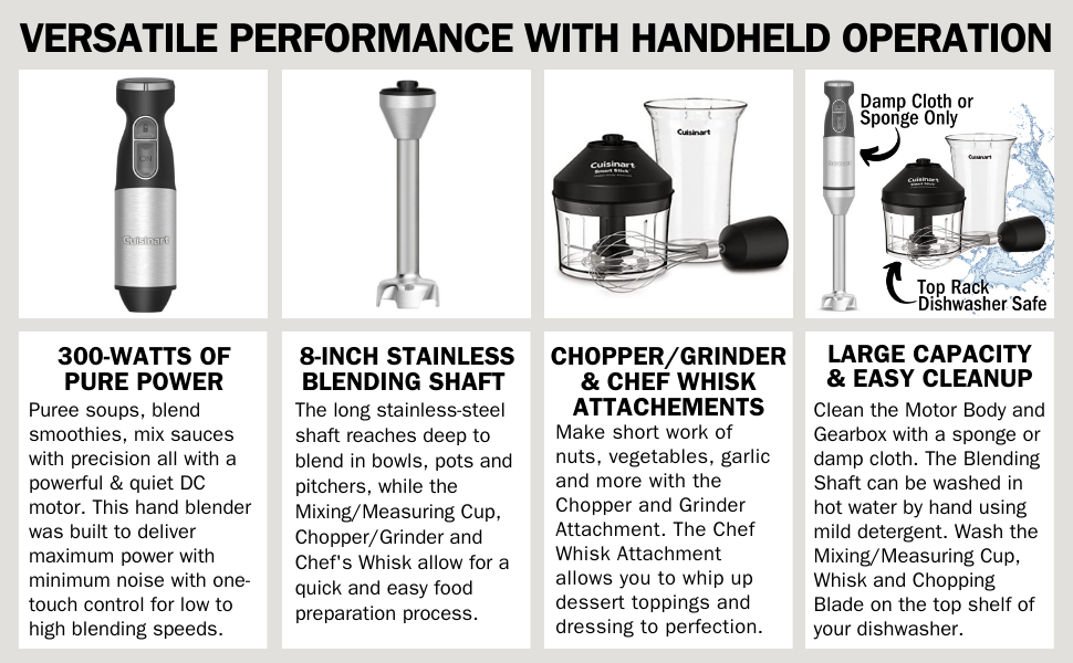 Cuisinart CSB-179 Smart Variable Speed Hand Blender Review