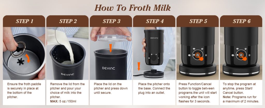 DEVINC 4-in-1 Milk Frother and Steamer Review