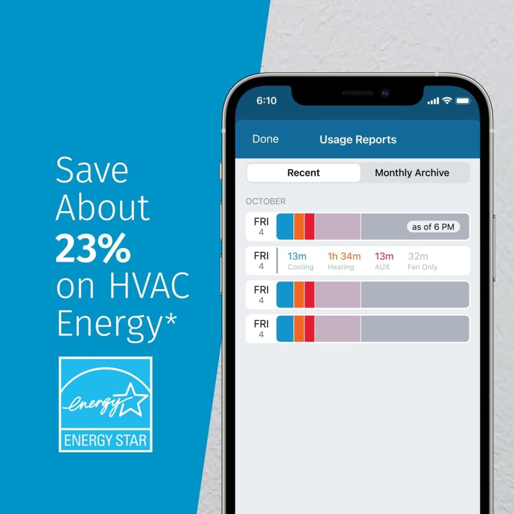 Emerson Sensi Touch Wi-Fi Thermostat Full Review