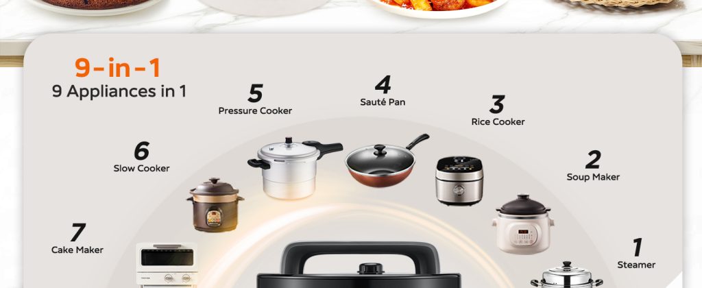 Fullwill Electric Pressure Cooker Uni 6qt Review