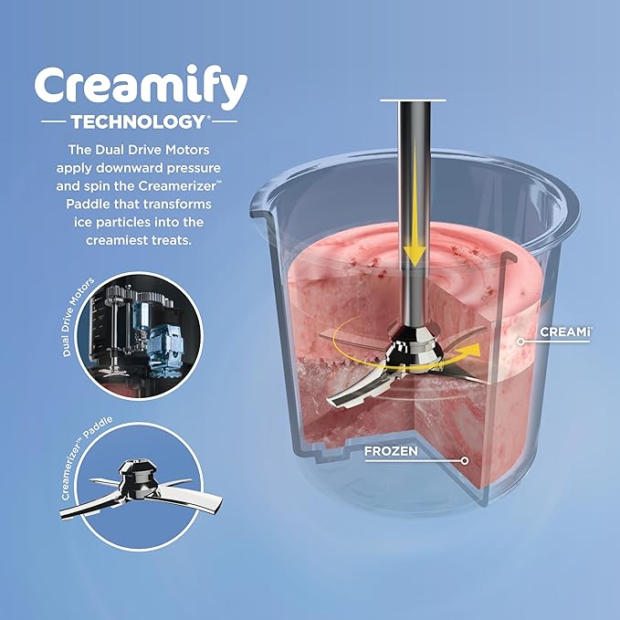 Ninja NC301 CREAMi Ice Cream Maker Review