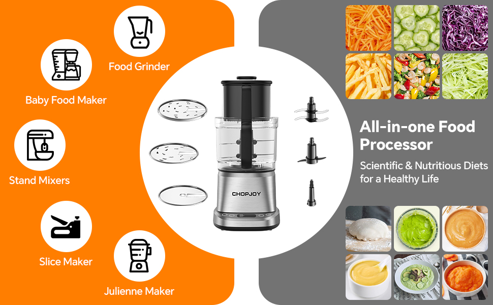 Chopjoy 7-in-1 Professional Food Processor Review