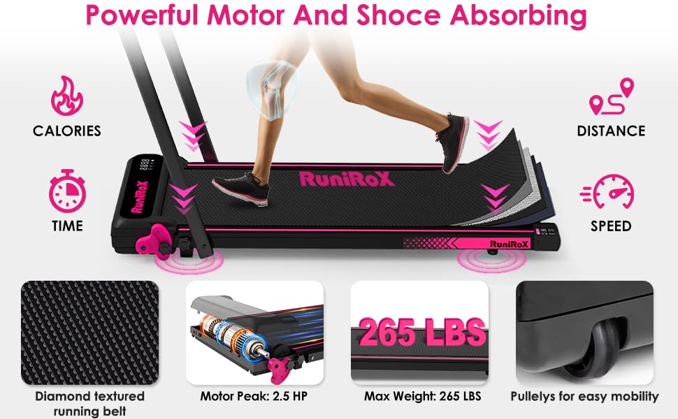 RuniRoX Walking Pad Treadmill Review